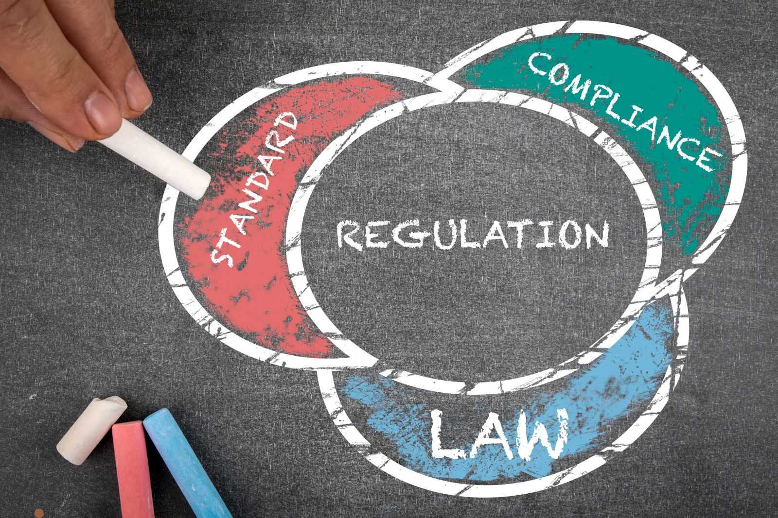 Legal compliance documents on a desk